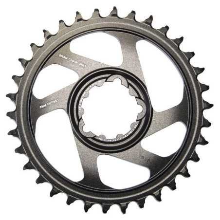 PLATO 36D DIRECT MOUNT 6MM 12 VELOC. 