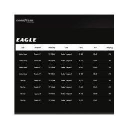 NEUMÁTICO EAGLE 700X28 TLR NEGRO